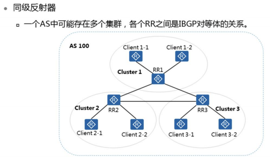 HCIP Datacom.png