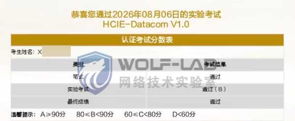 HCIE考试.jpg